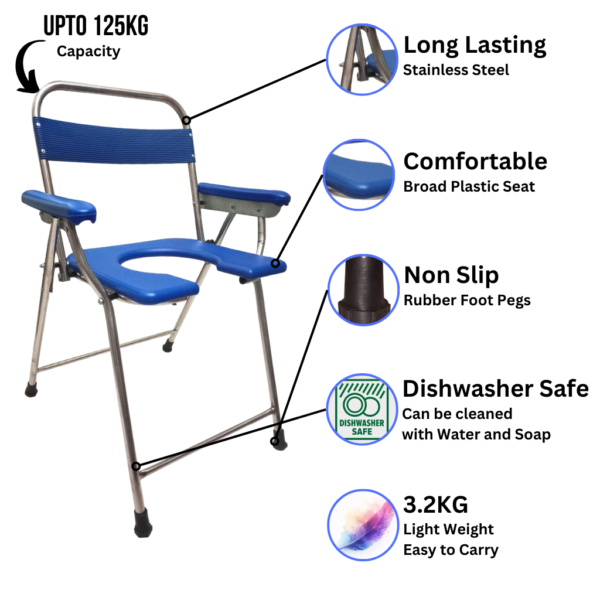 Best Quality Elderly and Disabled Support Equipment in India