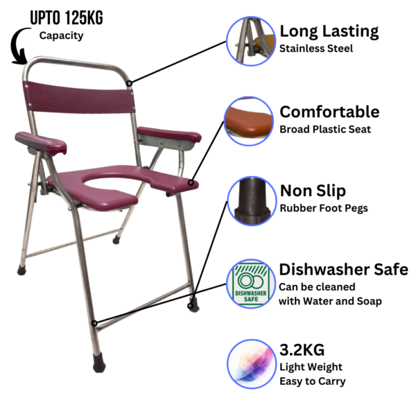 Best Quality Elderly and Disabled Support Equipment in India